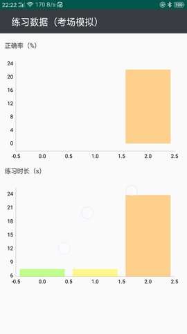 云联灯光模拟图3