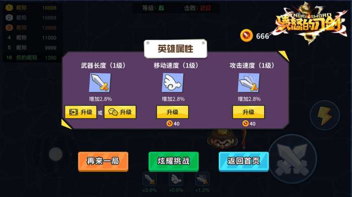 愤怒的刀剑图2
