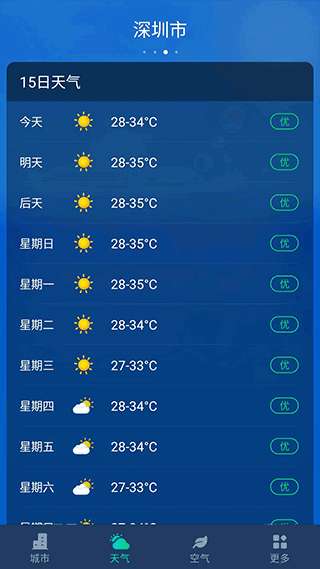 星空气象图3