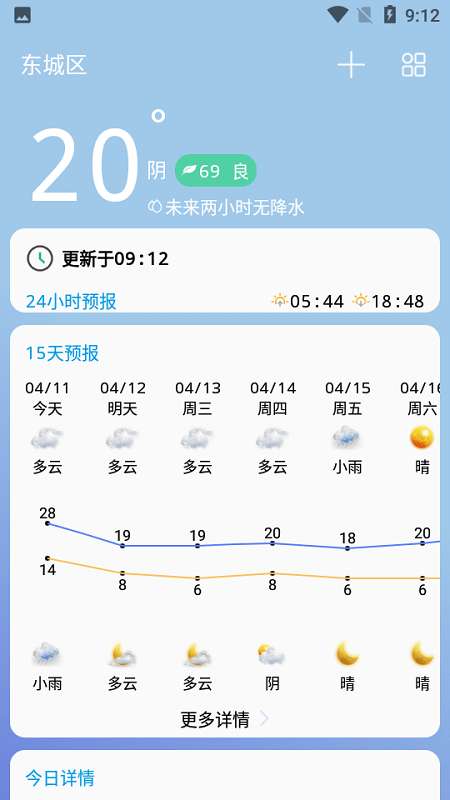 云涧天气图3