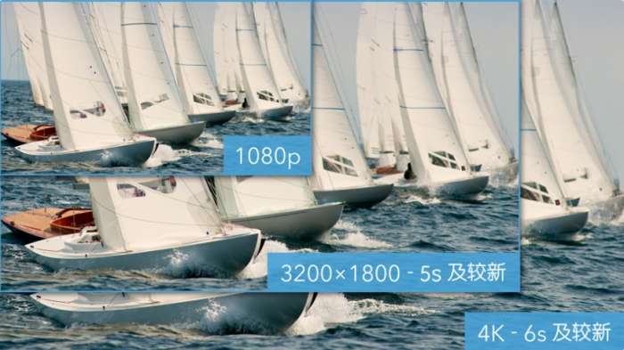 promoie专业相机图3