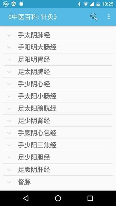 中医针灸图2