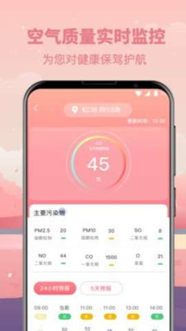 汉中气象图3