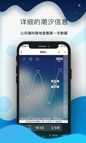 全球潮汐图2