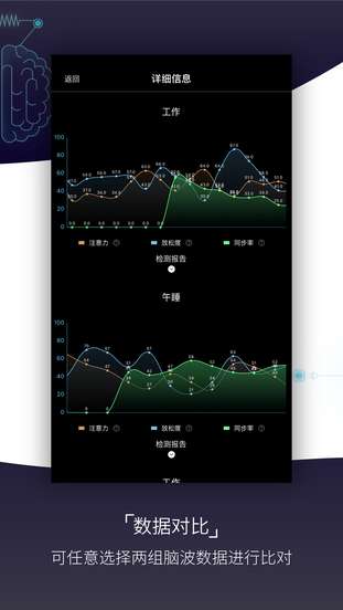 基础检测图3