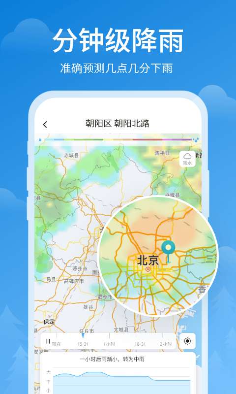 顺心天气最新版图3