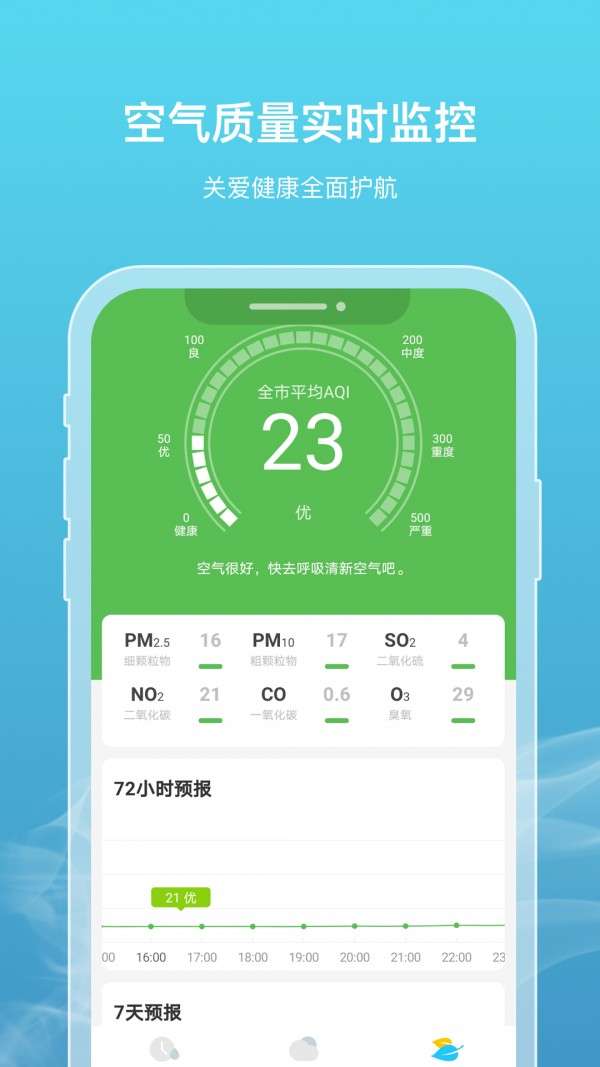 新氧天气最新版图2