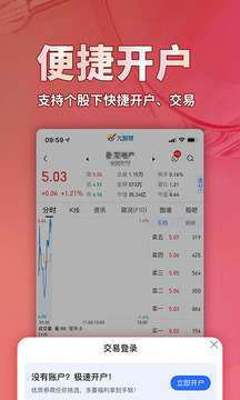 大智慧图2