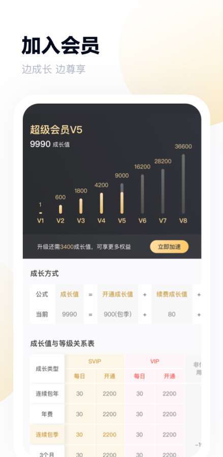 百度网盘领取15到105天普通会员图4