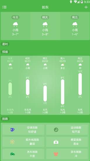 如东天气图4