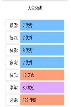 人生重开模拟器手机版图2