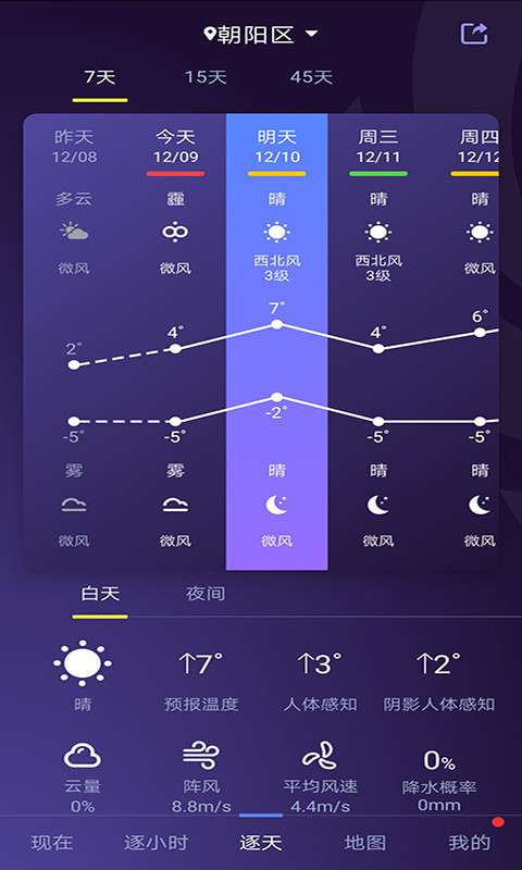 全国天气查图2