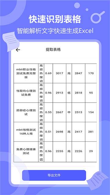 风云扫描王软件图3