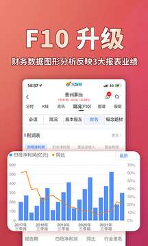 大智慧图5