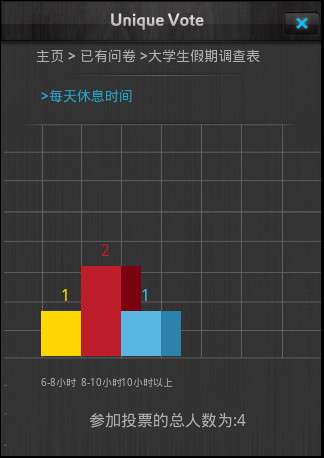 问卷星图2