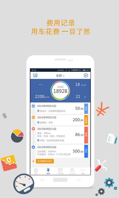 车秘油耗图2