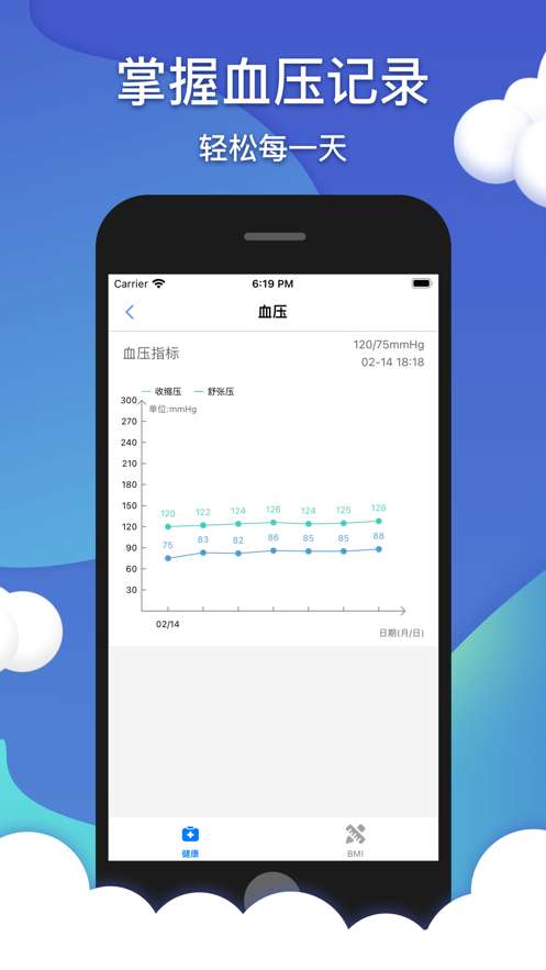 心心健康图2