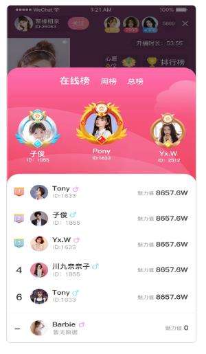 伊甸缘图3
