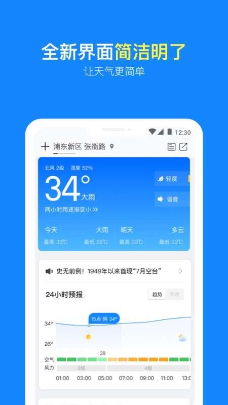 天气气象图3