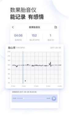 数果健康图1