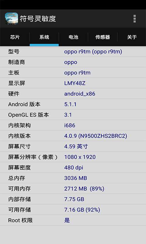 符号灵敏度图4