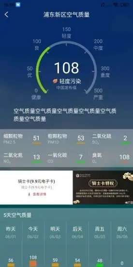 周易天气图2