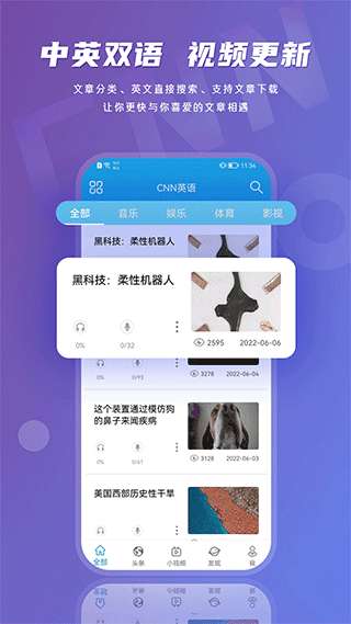 cnn英语图1