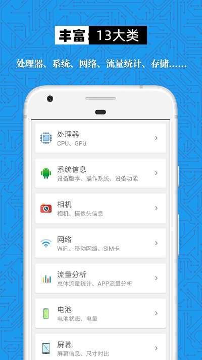 手机设备信息大全图3