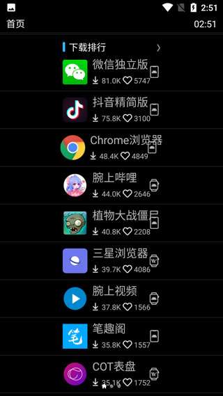 唯趣应用商店图3