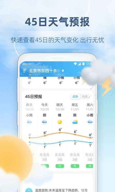 45日天气预报图1