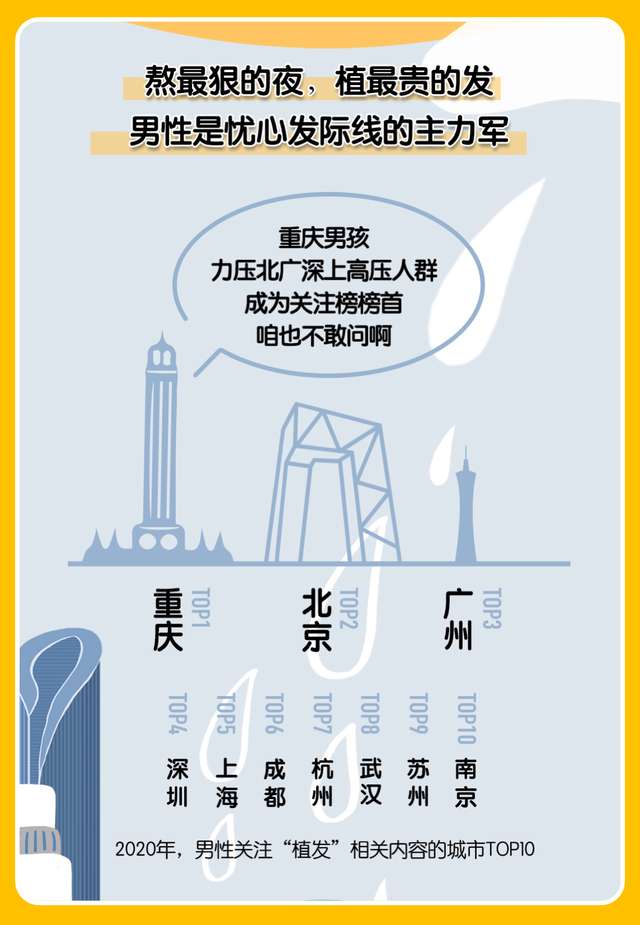 中国美妆地图超清版图3