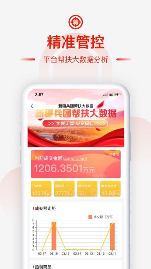 央企消费帮扶图1