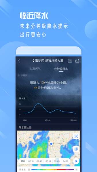 北斗天气通图1