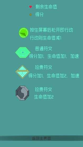 旋转吧手残酱图1