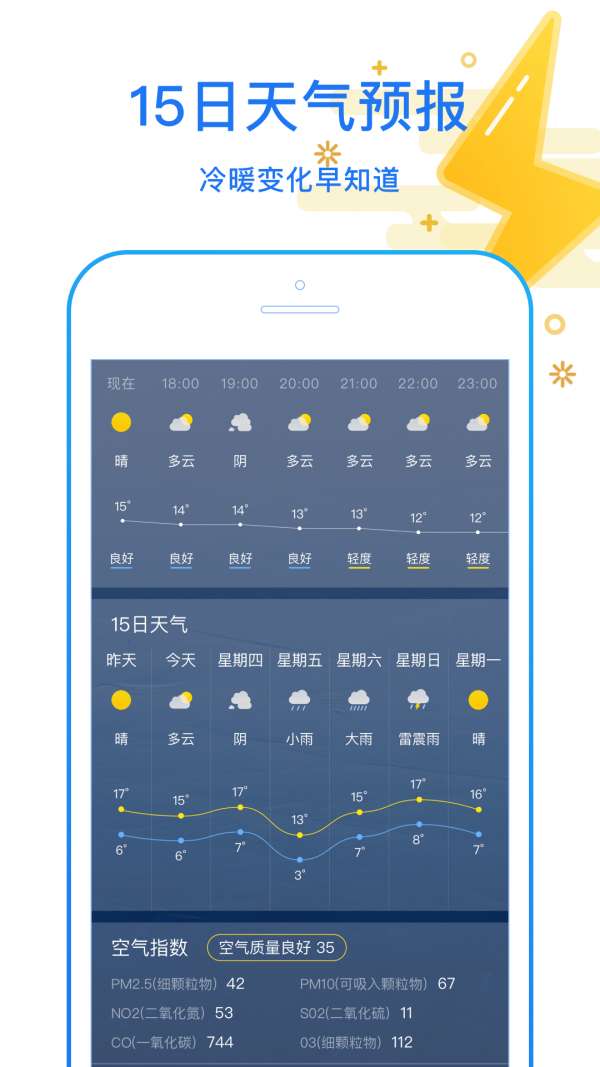 天天看天气无广告版图2
