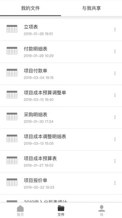 深表表格图1