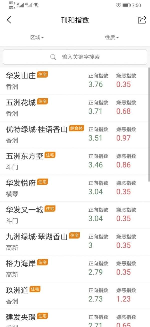 刊和资讯图3