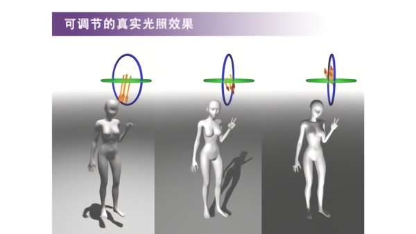 magicposer图2