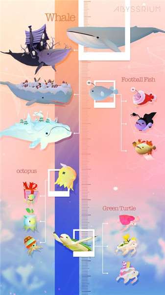 深海水族馆图4