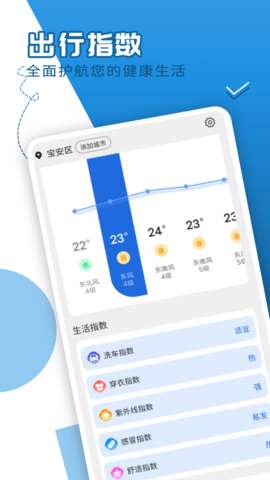缱绻看看天气图2