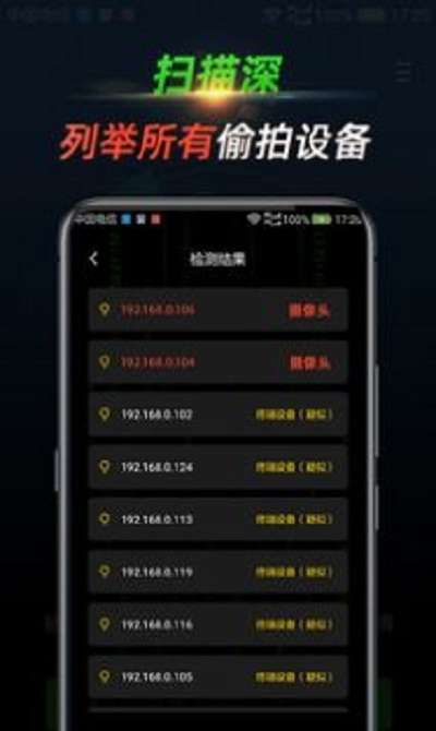 探眼图4