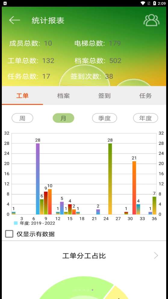 智慧电梯家图4