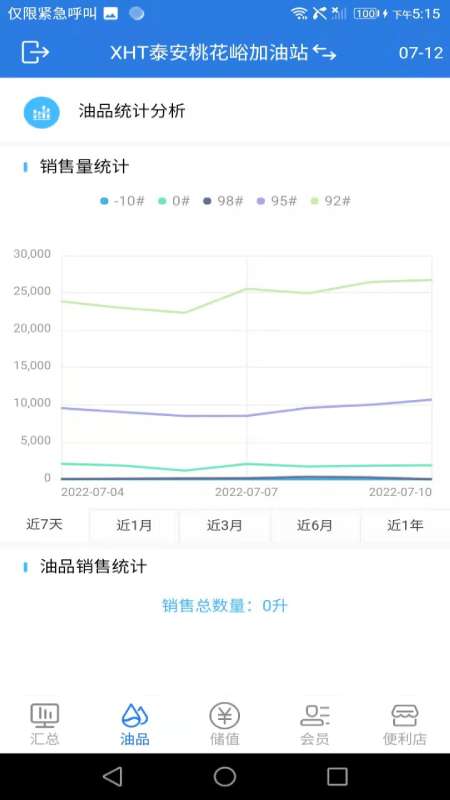 小海豚智慧油站图3