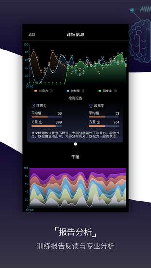 基础检测图4