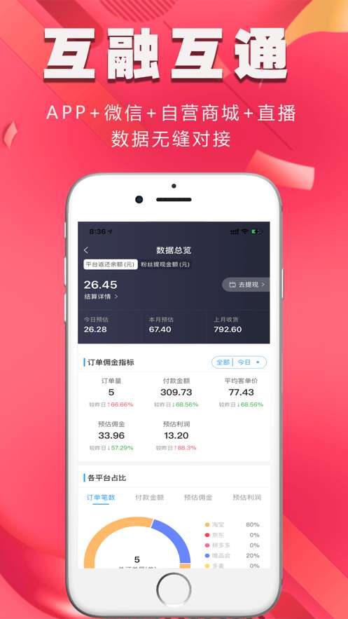 微赞商城图1
