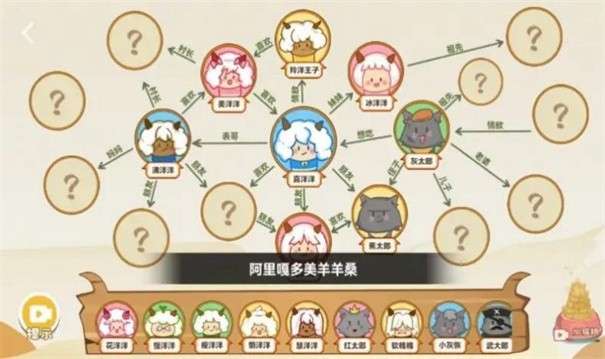 脑洞找茬王者图3