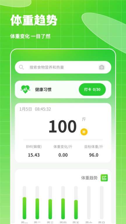 热量食谱图3