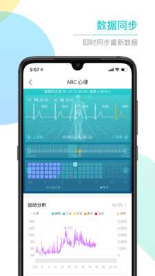 ABC健康图1