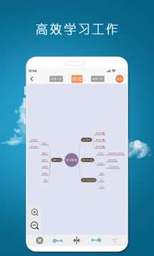 mindnode图5