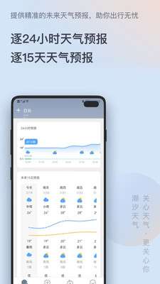 潮汐天气图3
